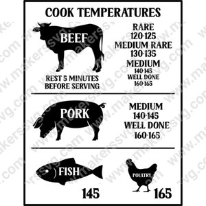 Kitchen-cooktemperatures-Makers SVG